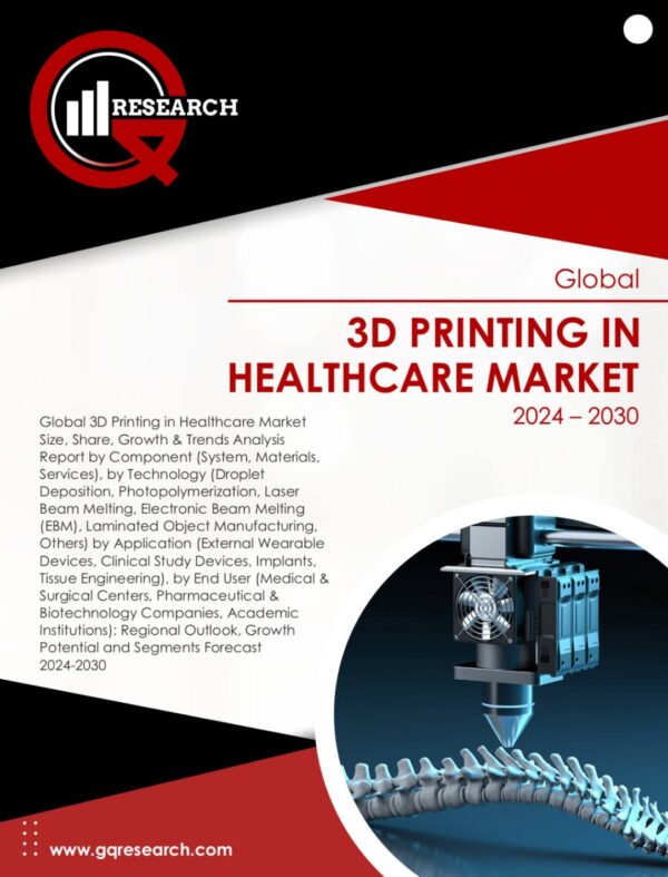 3D Printing in Healthcare Market Size, Share, Growth & Forecast to 2030 | GQ Research