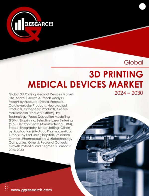3D Printing Medical Devices Market Growth Analysis by Size, Share & Forecast to 2030 | GQ Research