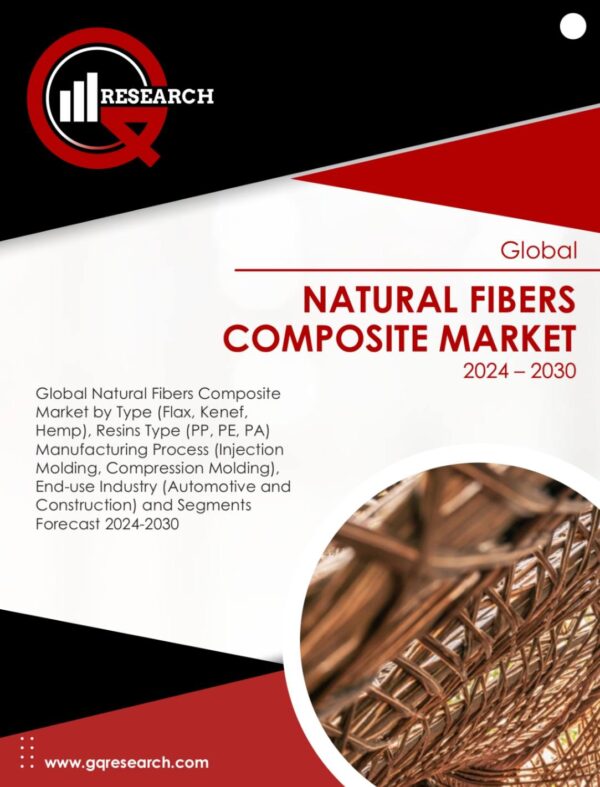 Natural Fibers Composite Market Size, Share, Growth Analysis & Forecast to 2030 | GQ Research