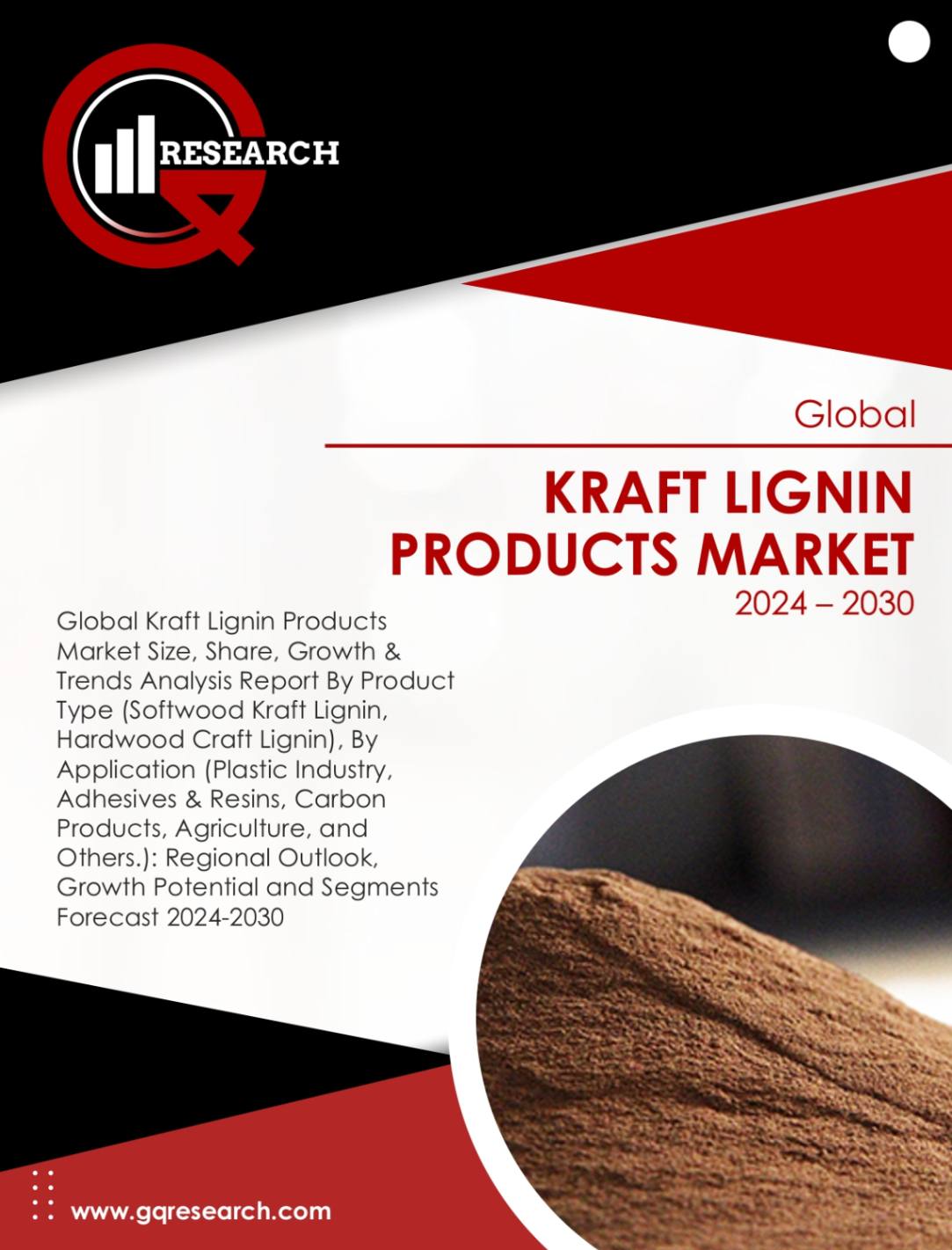 Kraft Lignin Products Market Report Analysis, Size, Share & Growth by 2030 | GQ Research