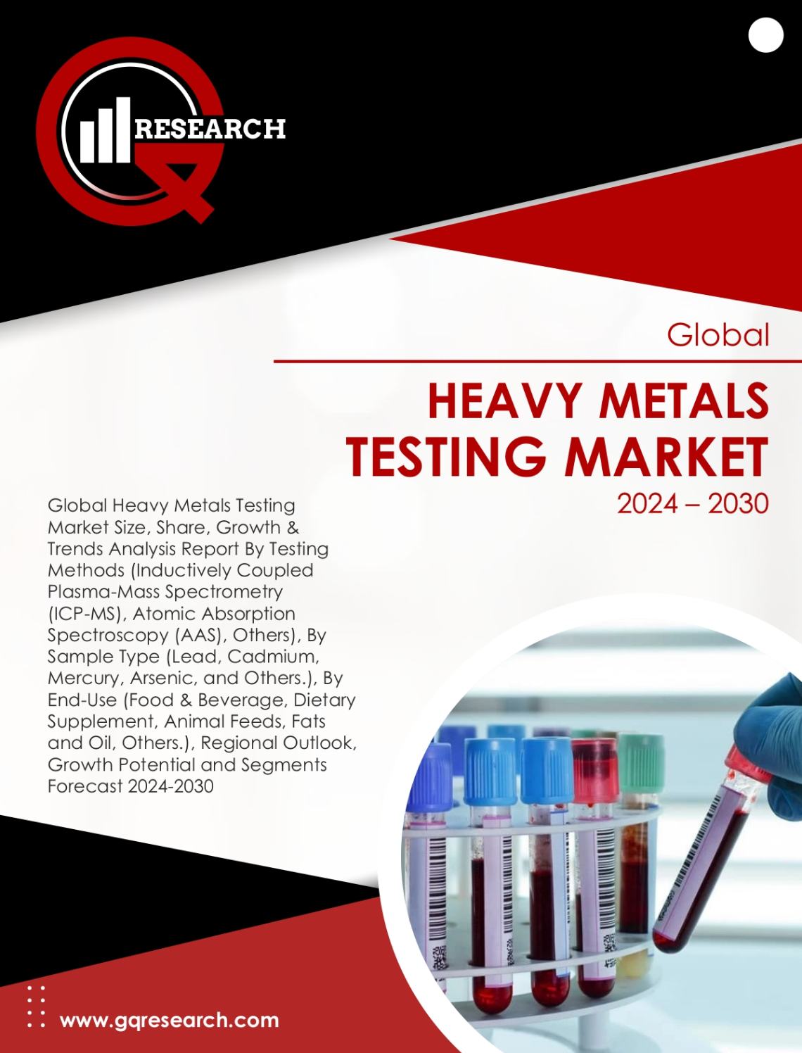 Heavy Metals Testing Market Size, Share, Growth & Forecast to 2030 | GQ Research