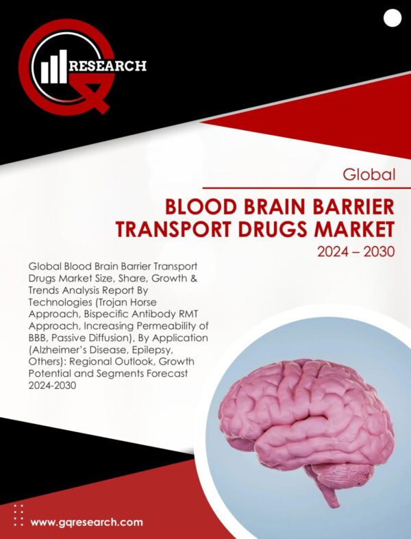 Blood Brain Barrier Transport Drugs Market Size, Share, Growth & Forecast to 2030 | GQ Research