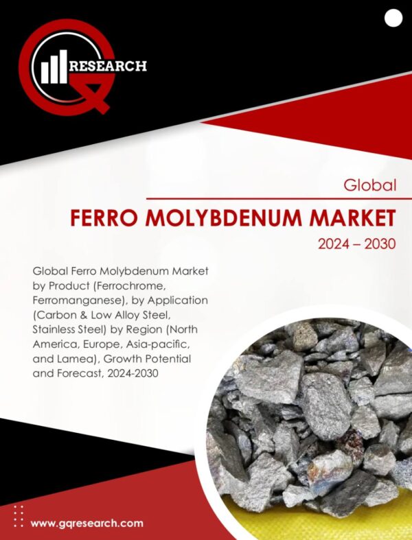 Ferro Molybdenum Market Size, Share, Growth and Forecast to 2030 | GQ Research