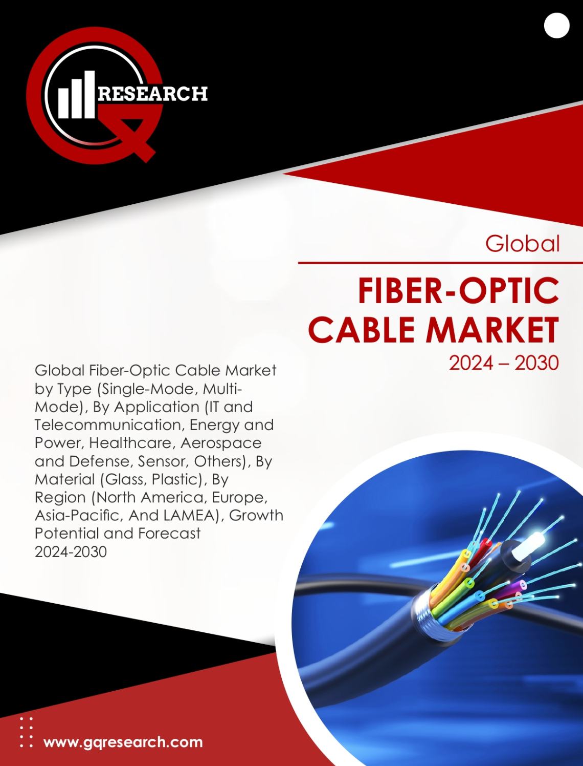 Fiber-Optic Cable Market Size, Share, Growth Analysis & Forecast to 2030 | GQ Research