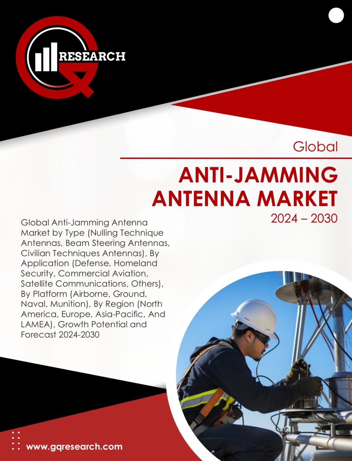Anti-Jamming Antenna Market Share, Growth Analysis & Forecast to 2030 | GQ Research