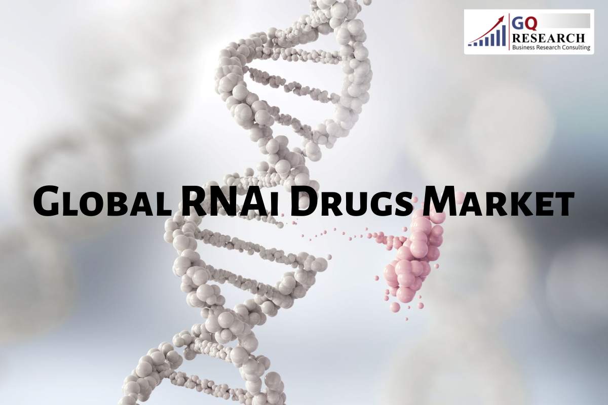 RNAi Drug Market