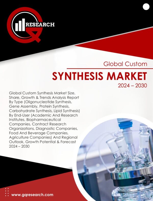 Custom Synthesis Market Size, Share, Growth Analysis & Forecast to 2030 | GQ Research
