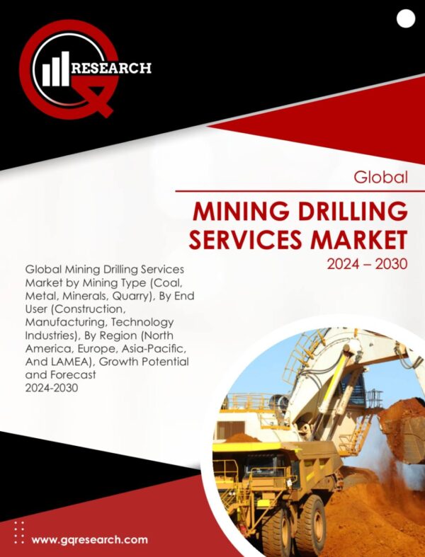 Mining Drilling Services Market Growth Analysis by Size, Share & Forecast to 2030 | GQ Research