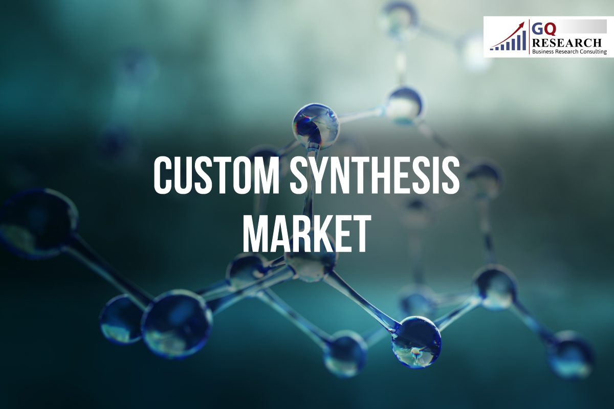Custom Synthesis Market