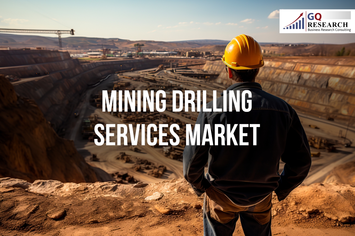 Mining Drilling Services Market