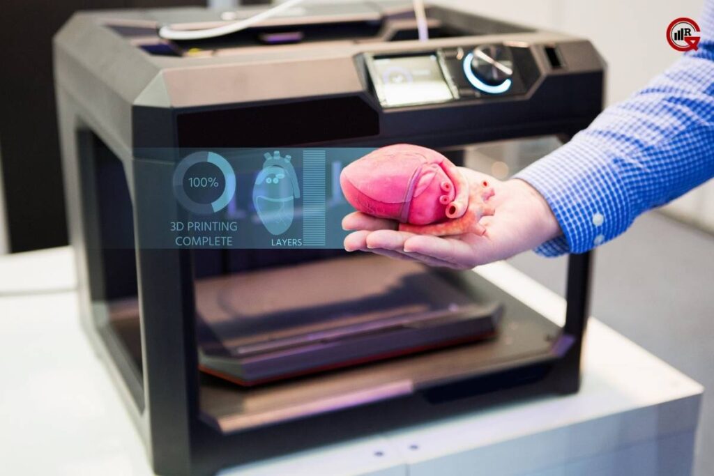 3D Printing Technology Applications: Transforming Industries & Unleashing Creativity | GQ Research