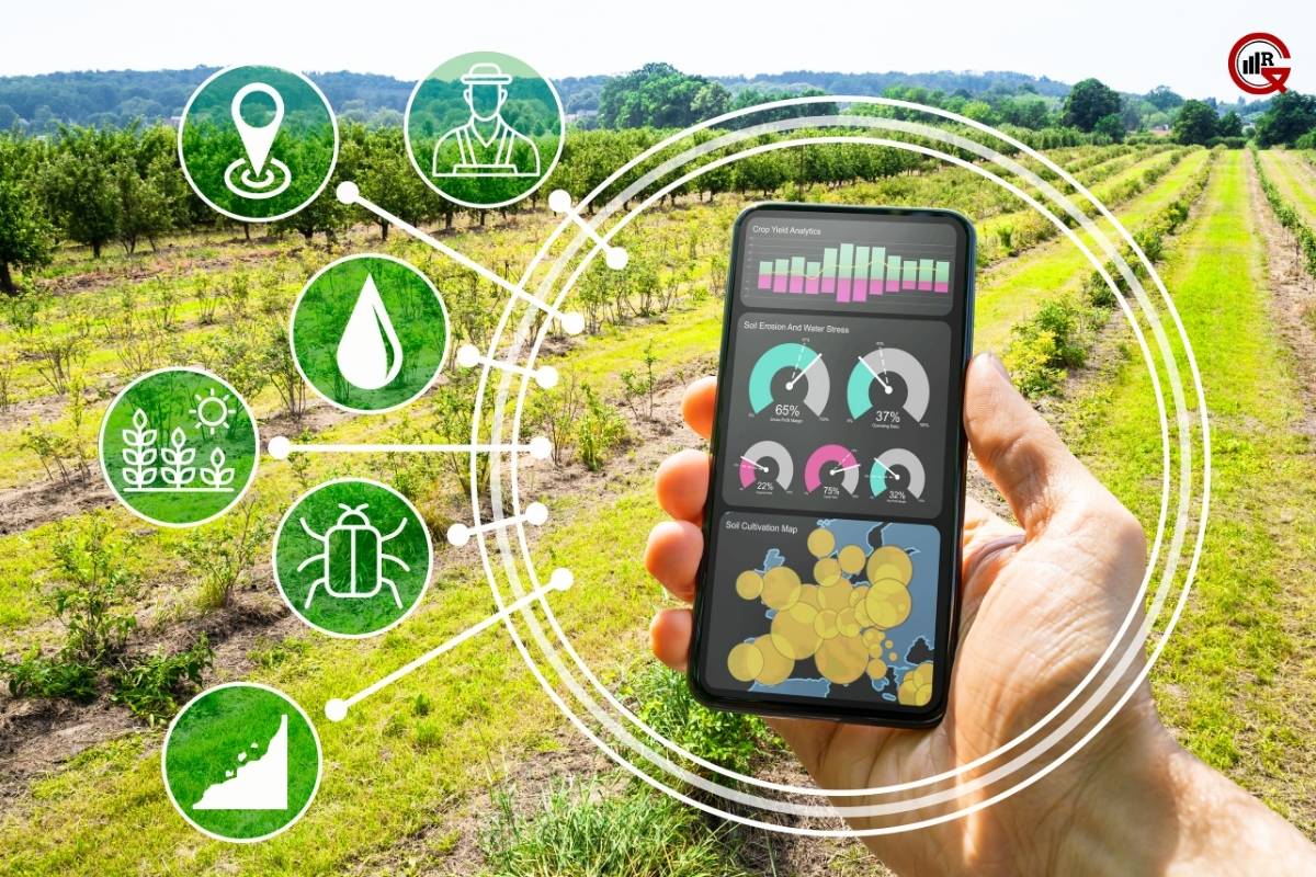 Precision Agriculture: Transforming Farming with Leading Technology | GQ Research