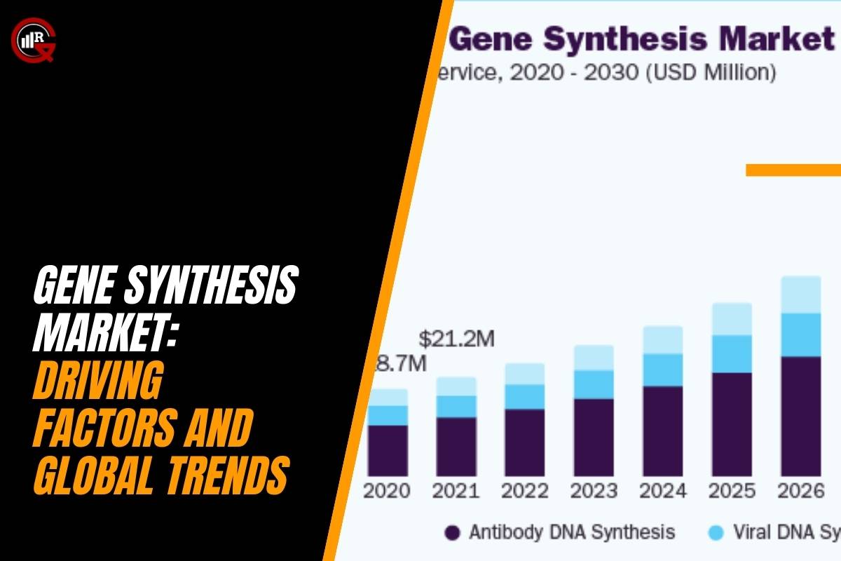 Gene Synthesis Market: Driving Factors and Global Trends | GQ Research