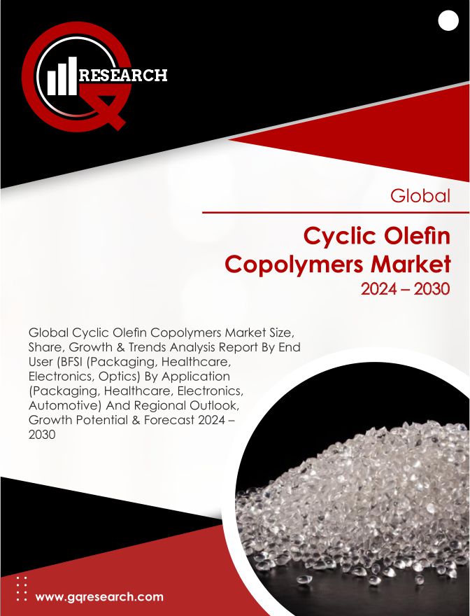 Cyclic Olefin Copolymers Market Size, Share, Growth and Forecast to 2030 | GQ Research