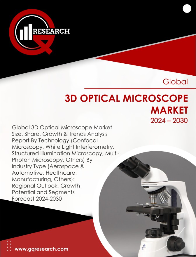 3D Optical Microscope Market Size, Share, Growth and Forecast to 2030 | GQ Research
