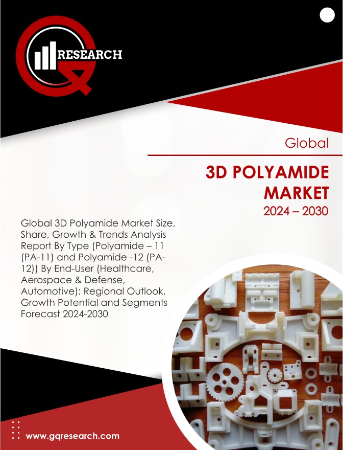 3D Polyamide Market Size, Growth, Share and Forecast to 2030 | GQ Research