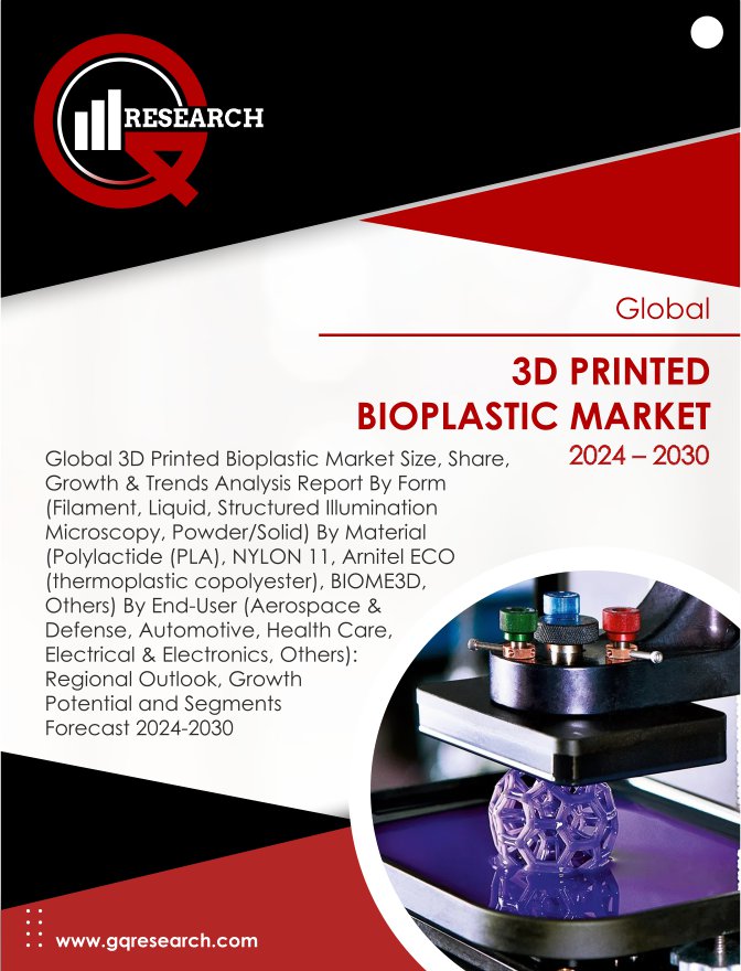 3D Printed Bioplastic Market Share, Size, Growth and Forecast to 2030 | GQ Research