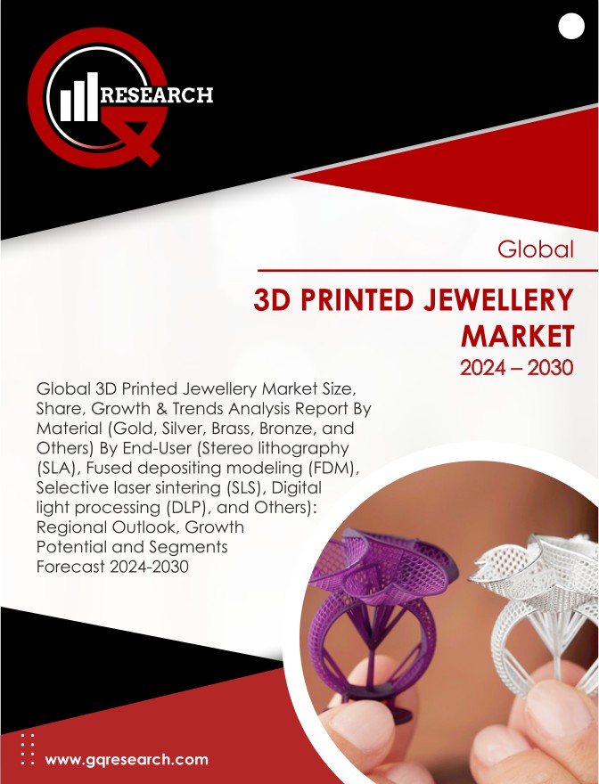 3D Printed Jewellery Market Size, Share, Growth and Forecast to 2030 | GQ Research
