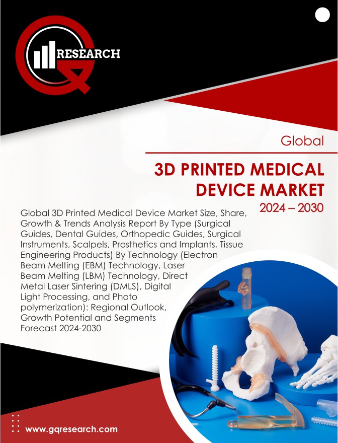 3D Printed Medical Device Market Size, Share, Growth and Forecast to 2030 | GQ Research