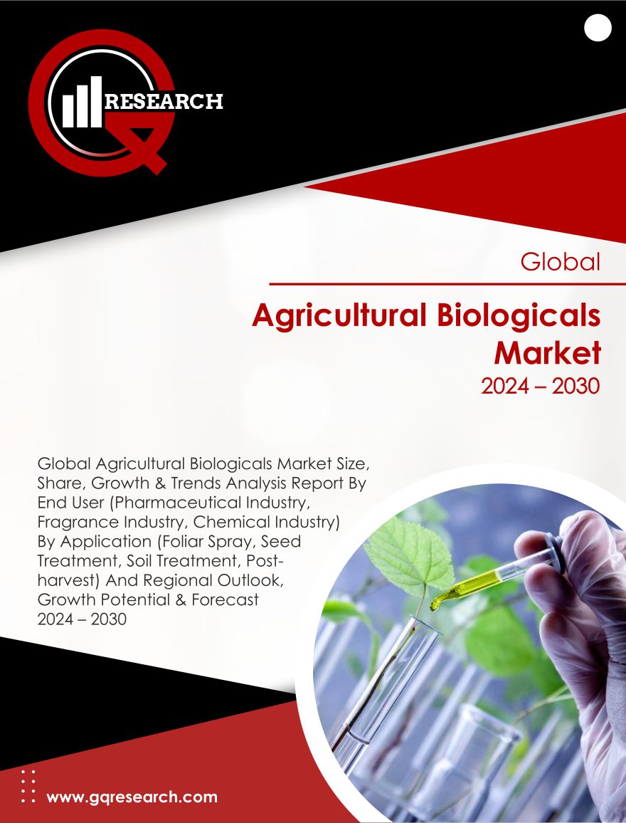 Agricultural Biologicals Market Share, Growth, Size and Forecast to 2030 | GQ Research