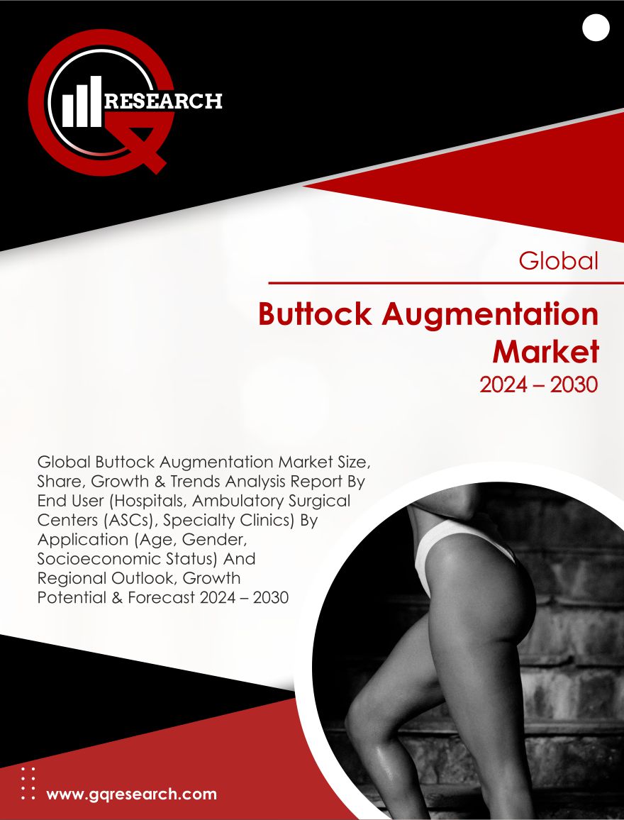 Buttock Augmentation Market Size, Share, Growth and Forecast to 2030 | GQ Research
