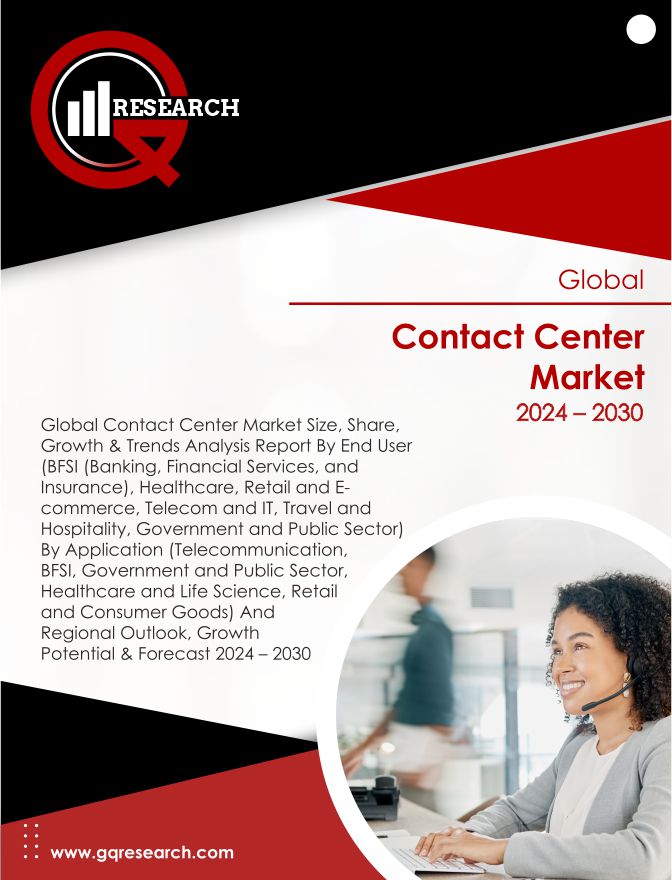 Contact Center Market Size, Share, Growth and Forecast to 2030 | GQ Research