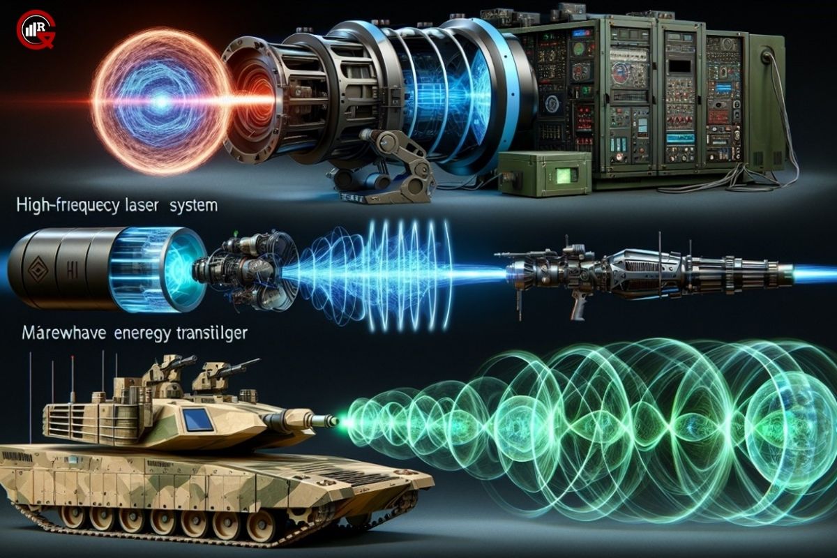 Directed Energy Weapons: Understanding, Applications, Challenges and Limitations, Future Trends and Developments | GQ Research