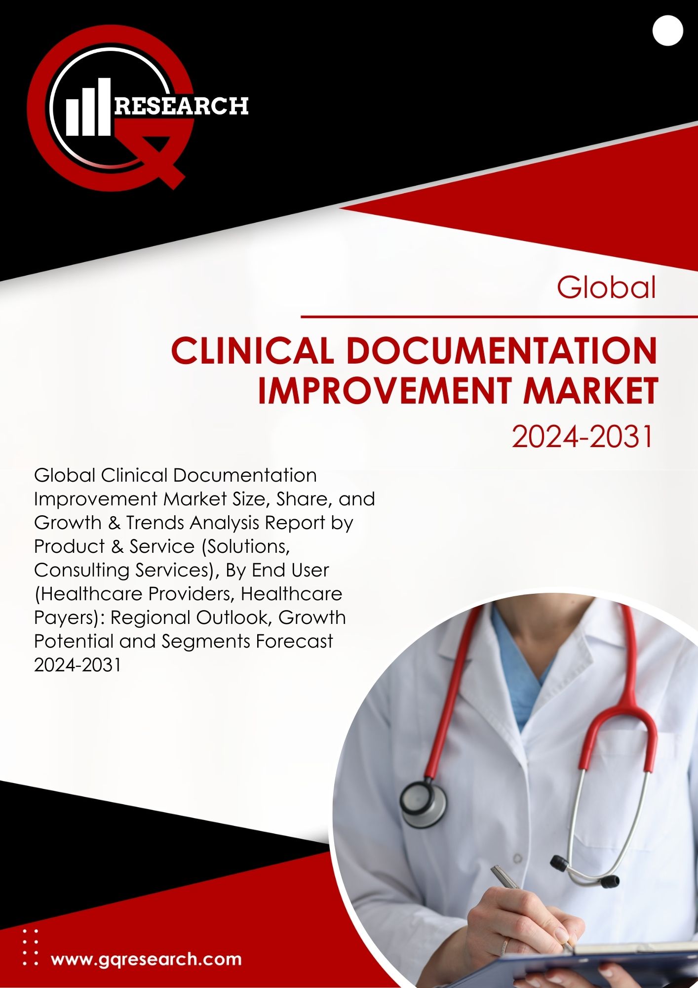Clinical Documentation Improvement Market Size, Share, Growth and Forecast to 2031 | GQ Research