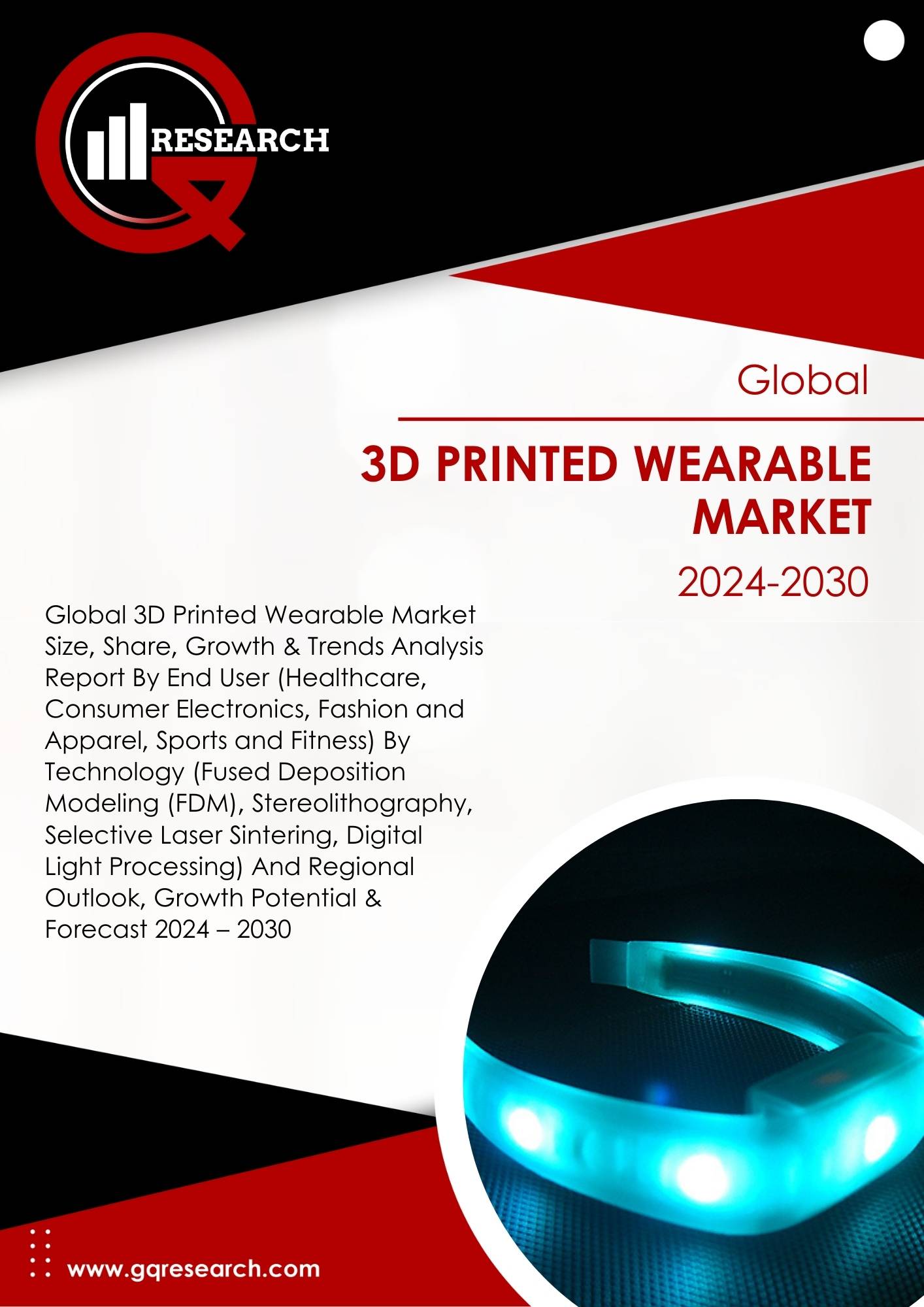 3D Printed Wearable Market Size 2024-2030 | GQ Research