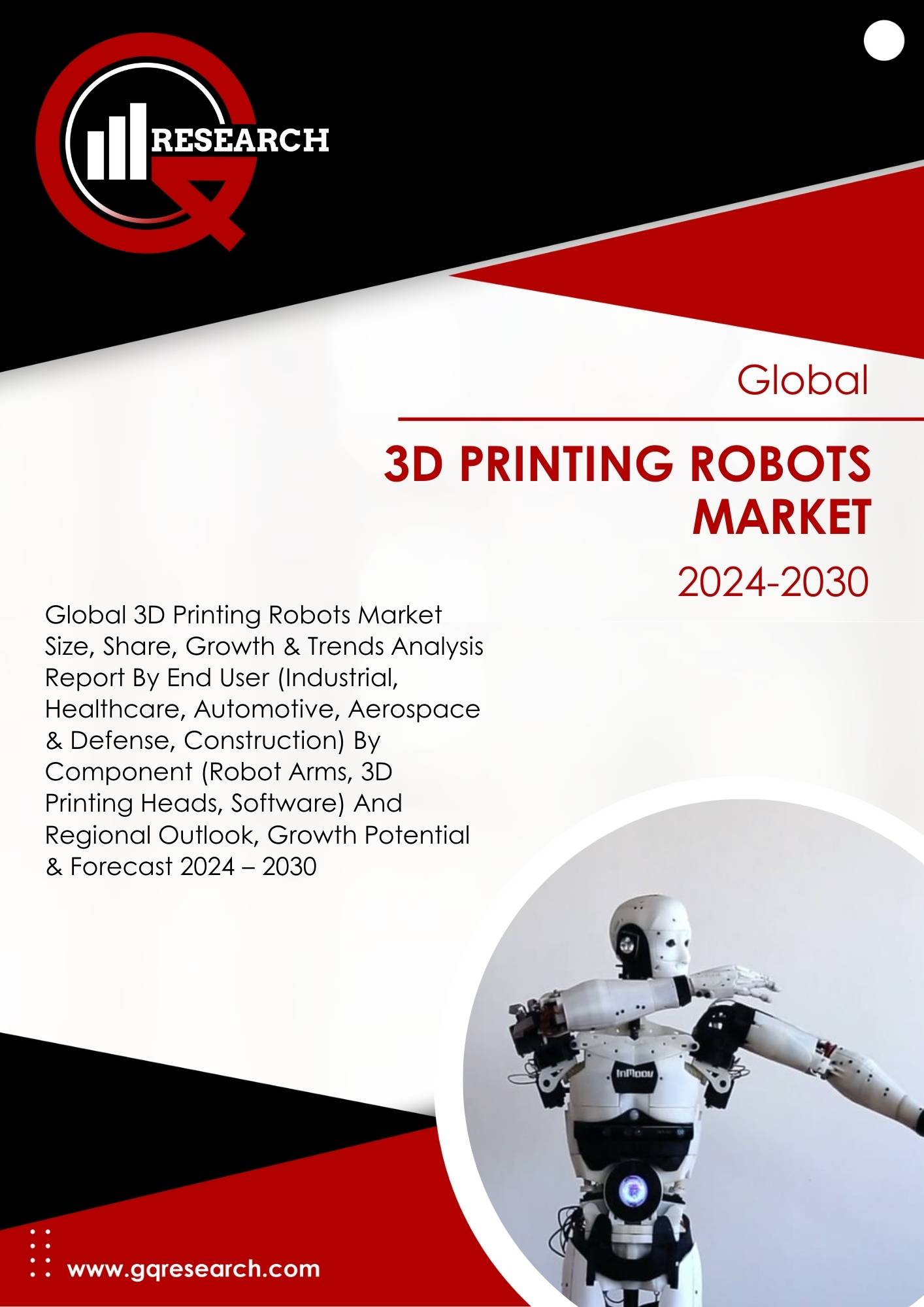 Global 3D Printing Robots Market Growth & Trends Analysis Report Forecast BY 2030 | GQ Research