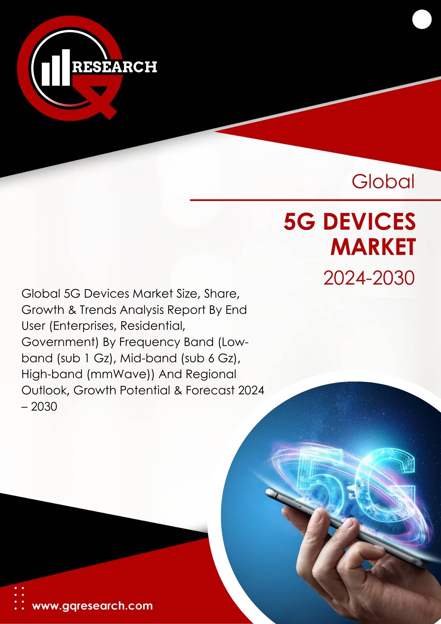 5G Devices Market Size, Share, Growth and Forecast to 2030 | GQ Research