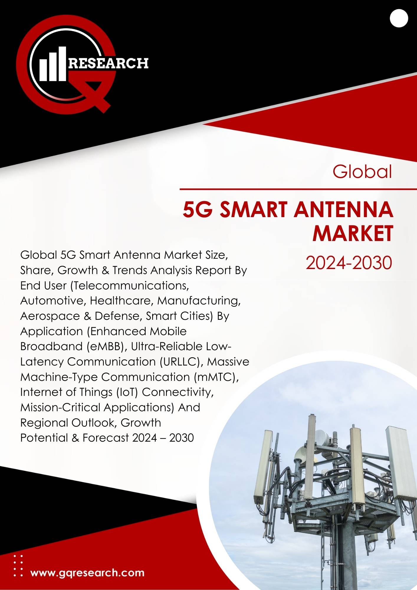 5G Smart Antenna Market Size, Share, Growth and Forecast to 2030 | GQ Research