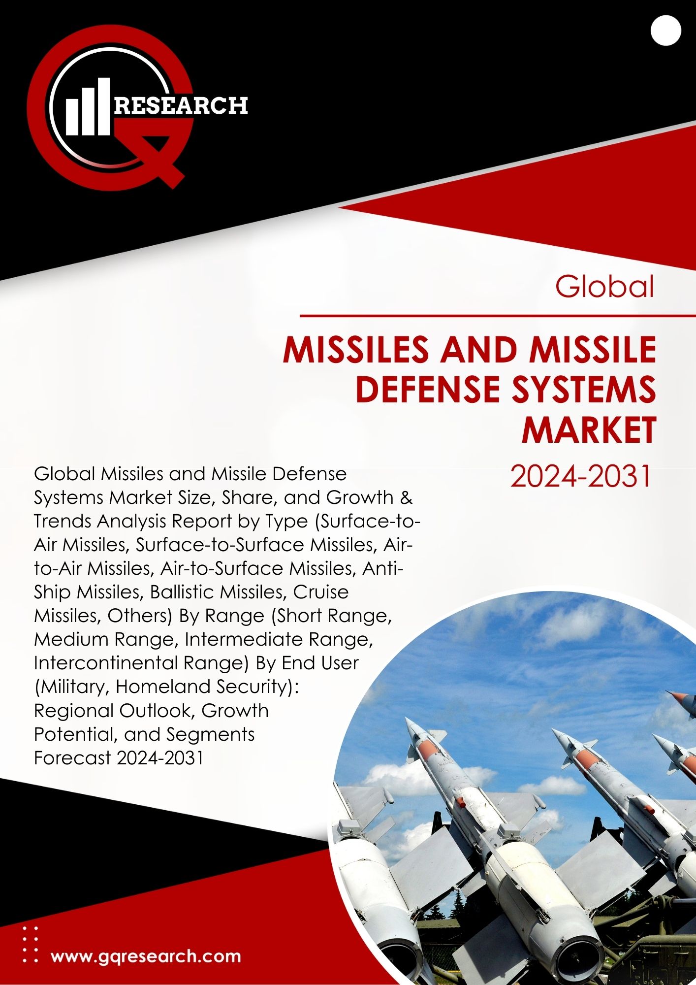 Missiles and Missile Defense Systems Market Growth, Size and Share Analysis by 2031 | GQ Research