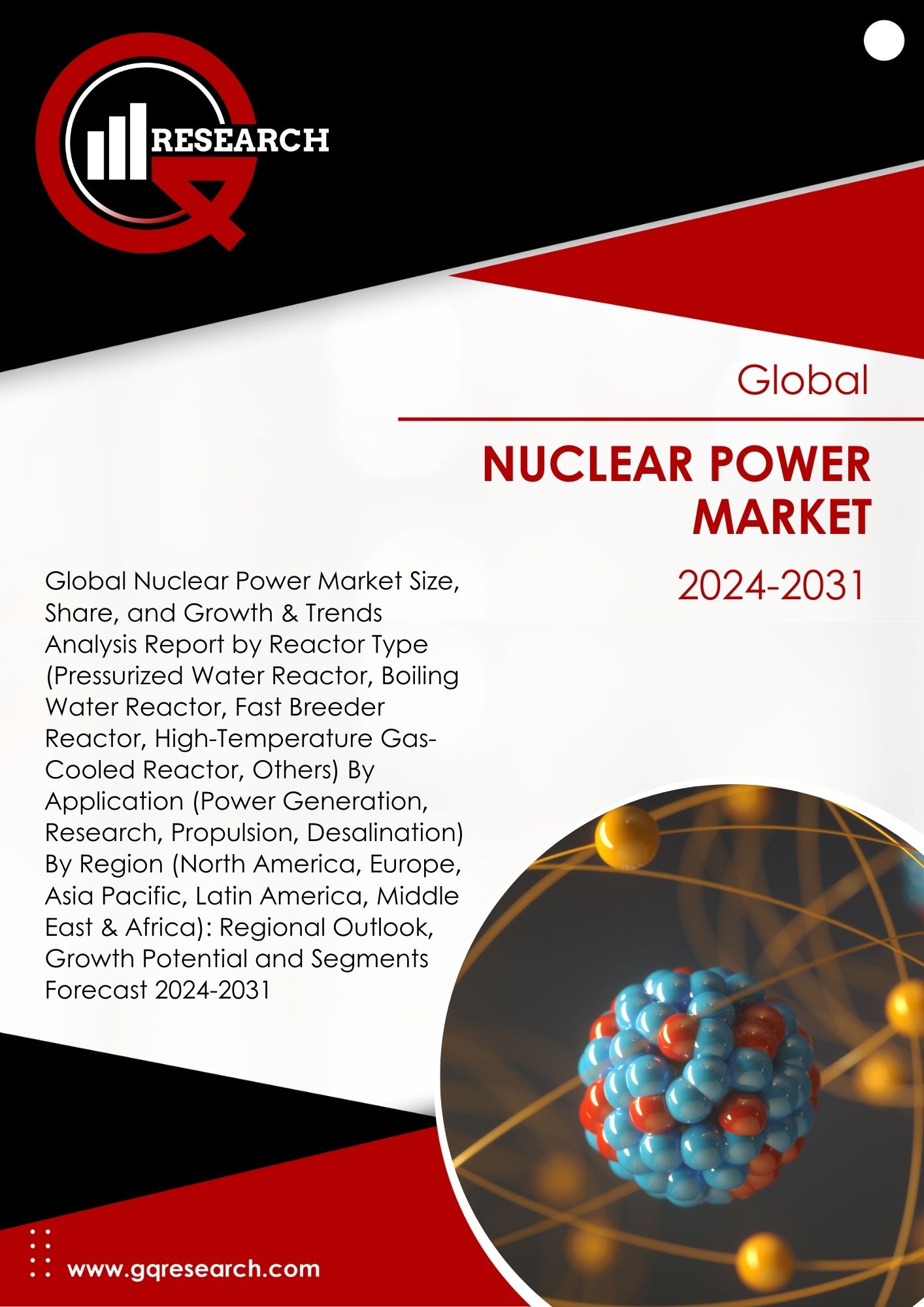 Nuclear Power Market Size, Share, Growth and Forecast to 2031 | GQ Research