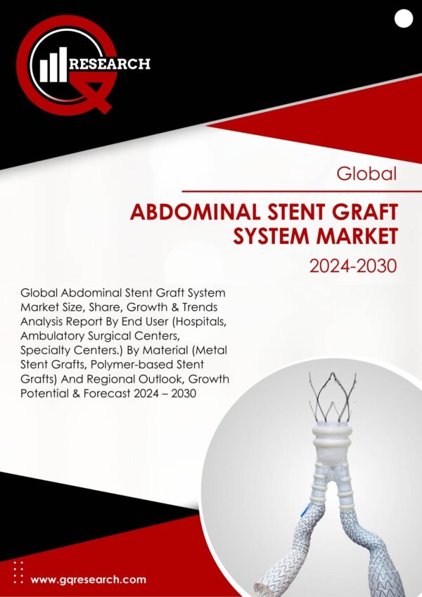 Abdominal Stent Graft System Market Size, Share, Growth and Forecast to 2030 | GQ Research