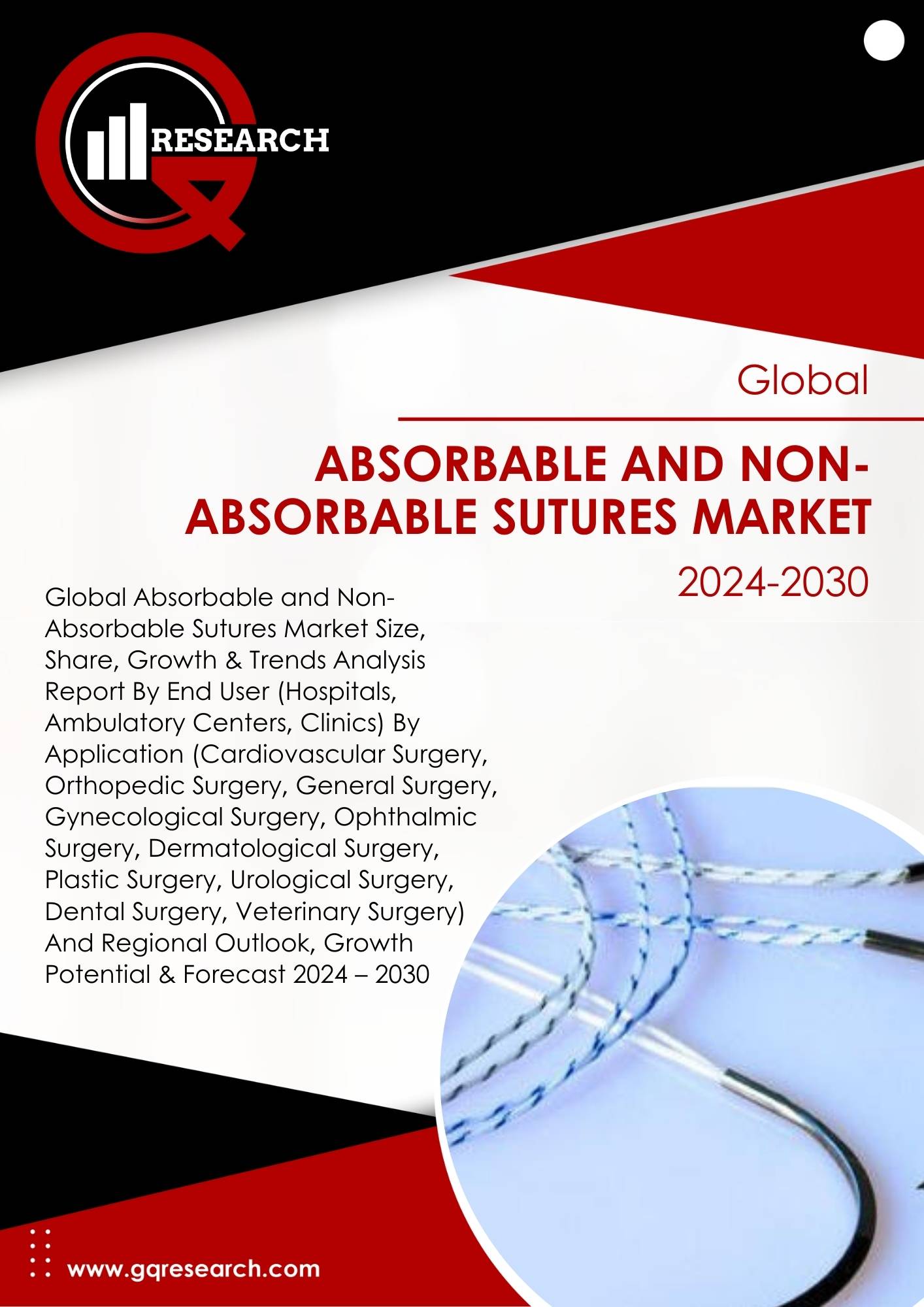 Absorbable and Non-Absorbable Sutures Market Size, Share, Growth and Forecast to 2030 | GQ Research