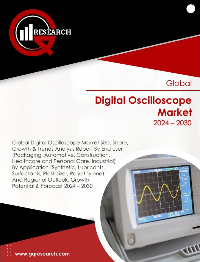 Digital Oscilloscope Market Size, Share, Growth and Forecast to 2030 | GQ Research