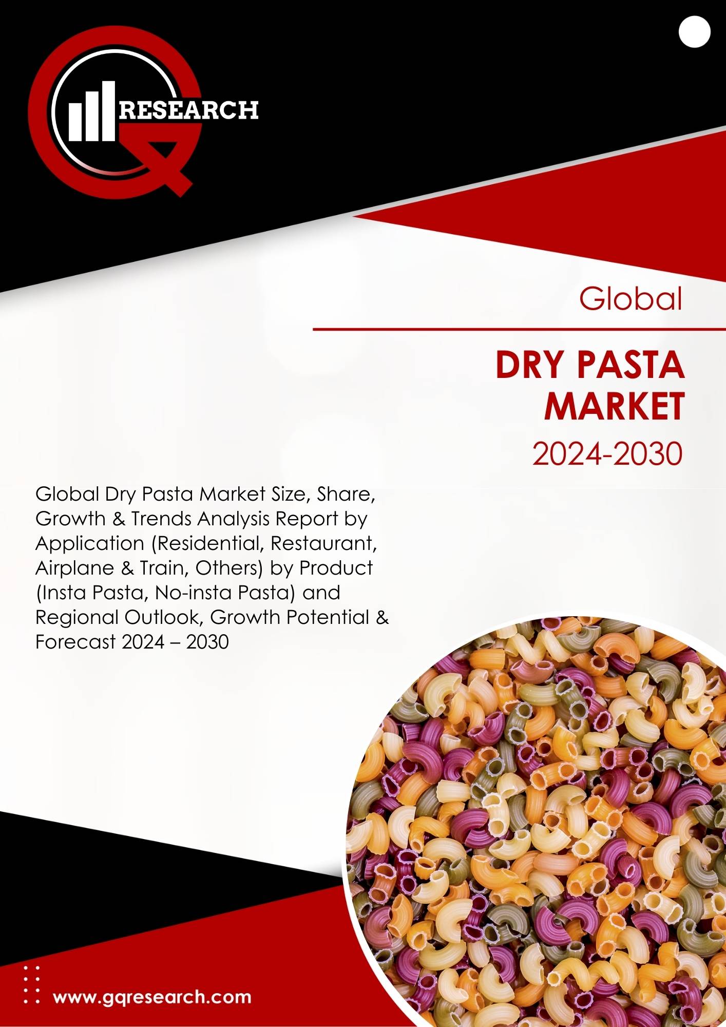 Dry Pasta Market Size, Share, Growth and Forecast to 2030 | GQ Research