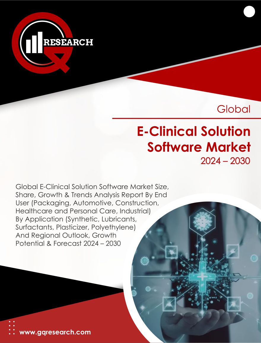 E-Clinical Solution Software Market Size, Share, Growth and Forecast to 2030 | GQ Research