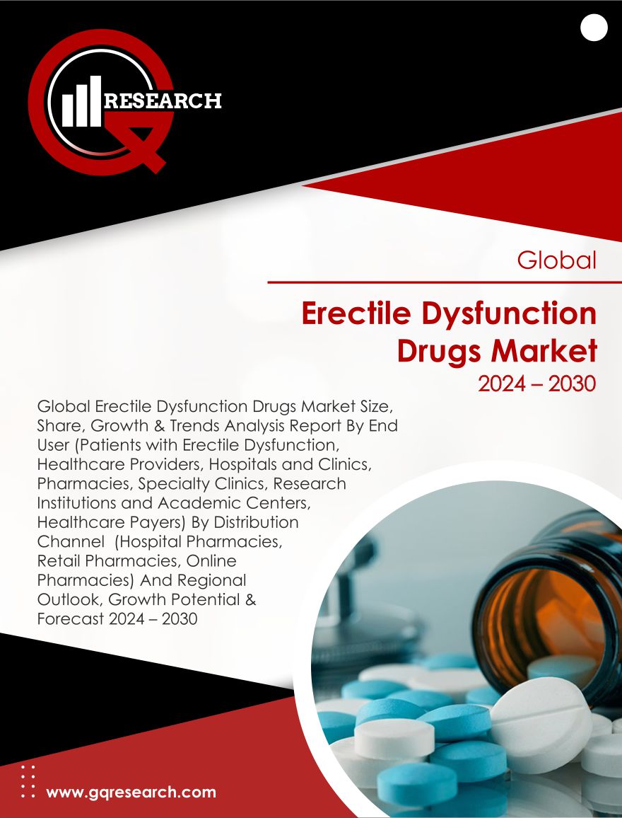Erectile Dysfunction Drugs Market Size, Share, Growth and Forecast to 2030 | GQ Research