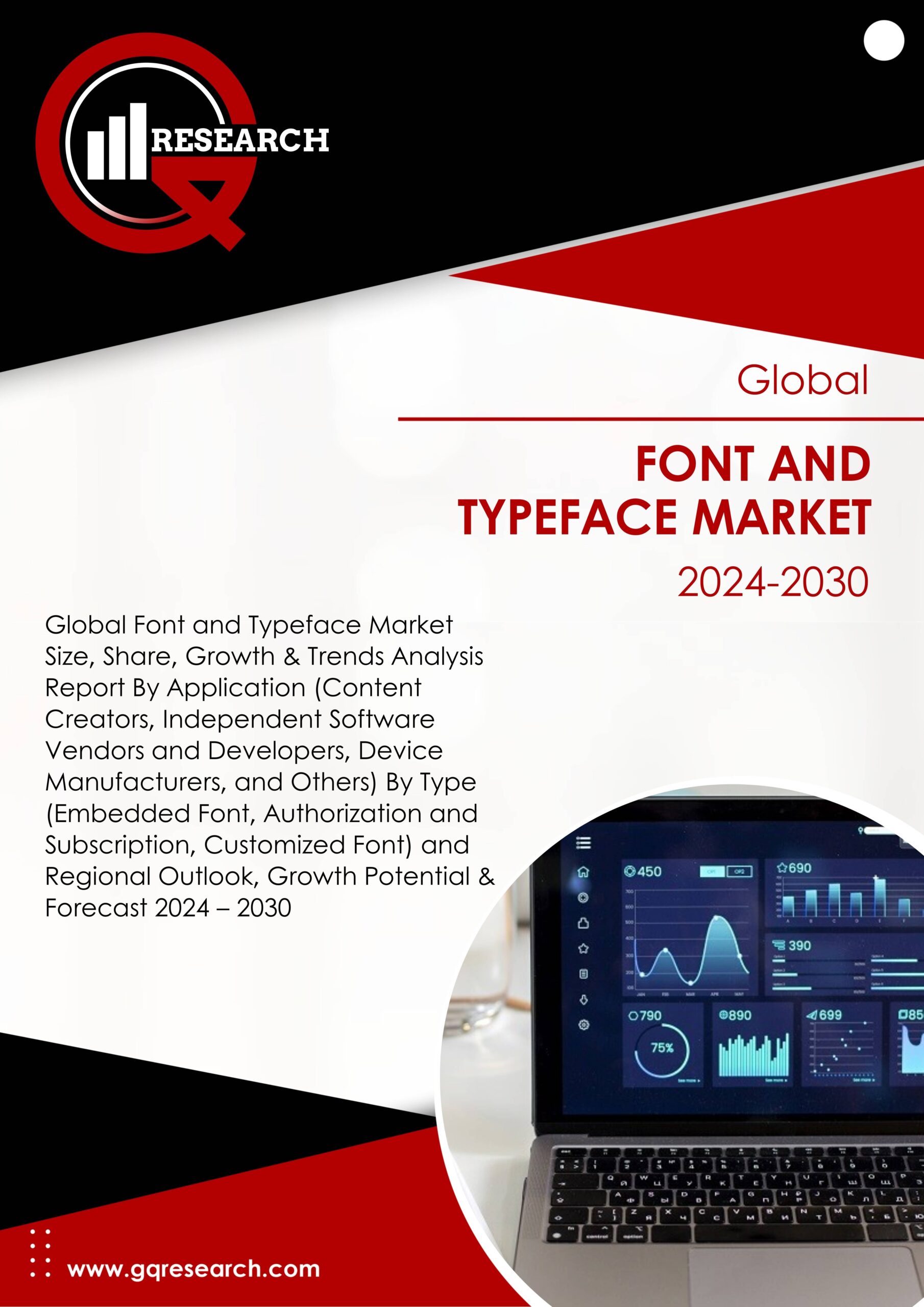 Font and Typeface Market Size, Share, Growth and Forecast to 2030 | GQ Research