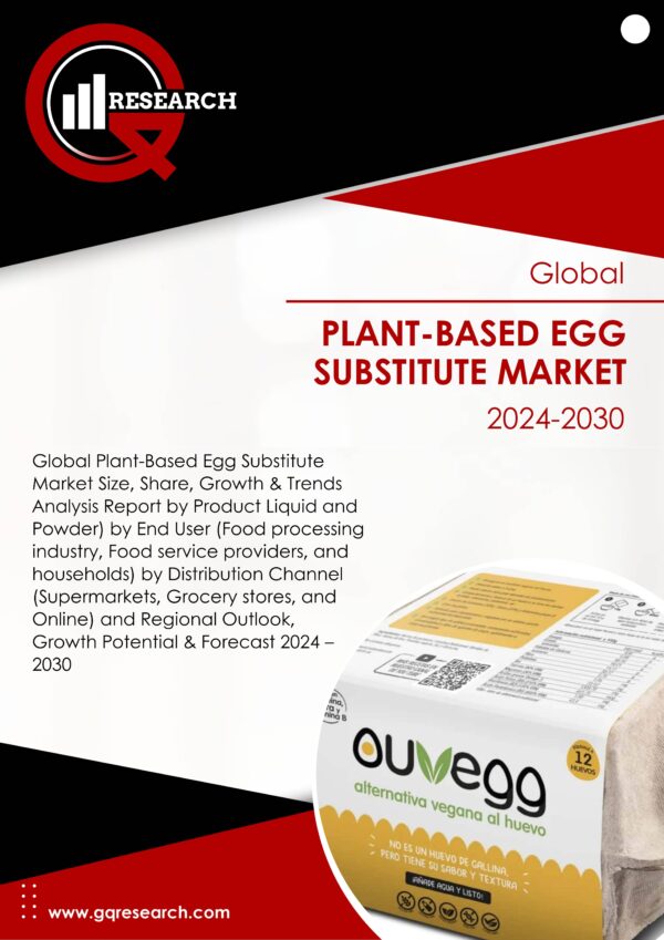 Plant-Based Egg Substitute Market Size, Share, Growth and Forecast to 2030 | GQ Research