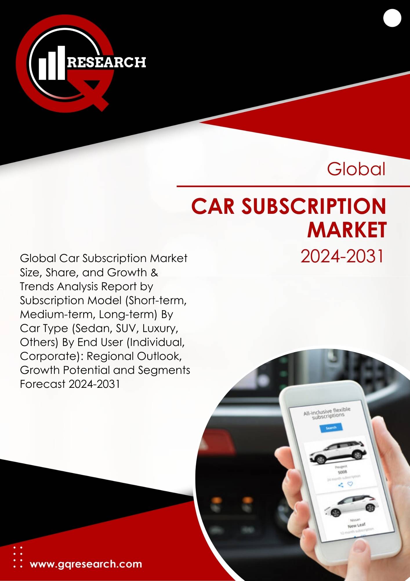 Car Subscription Market Size, Share, Growth and Forecast to 2031 | GQ Research