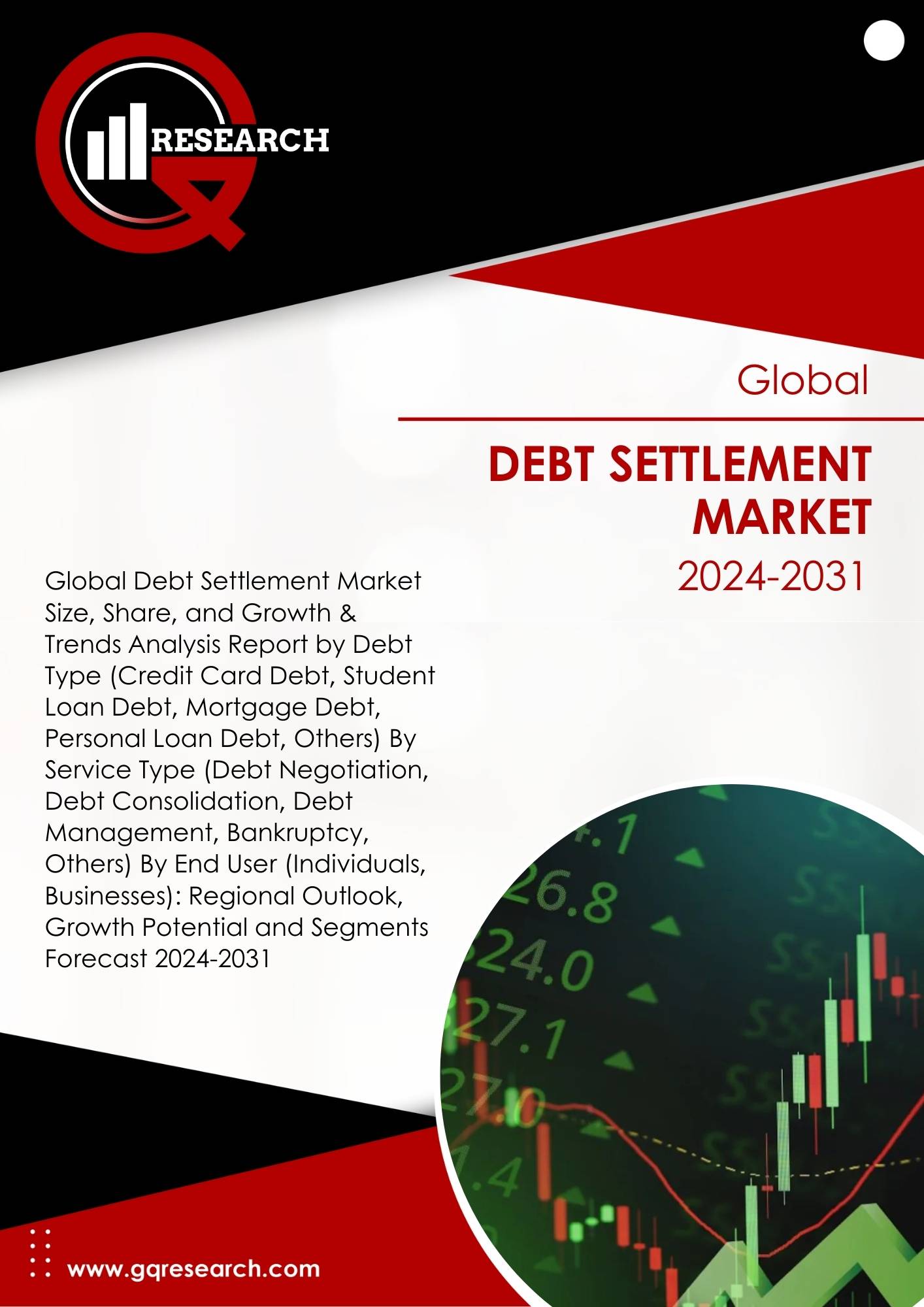 Debt Settlement Market Size, Share, Growth and Forecast to 2031 | GQ Research