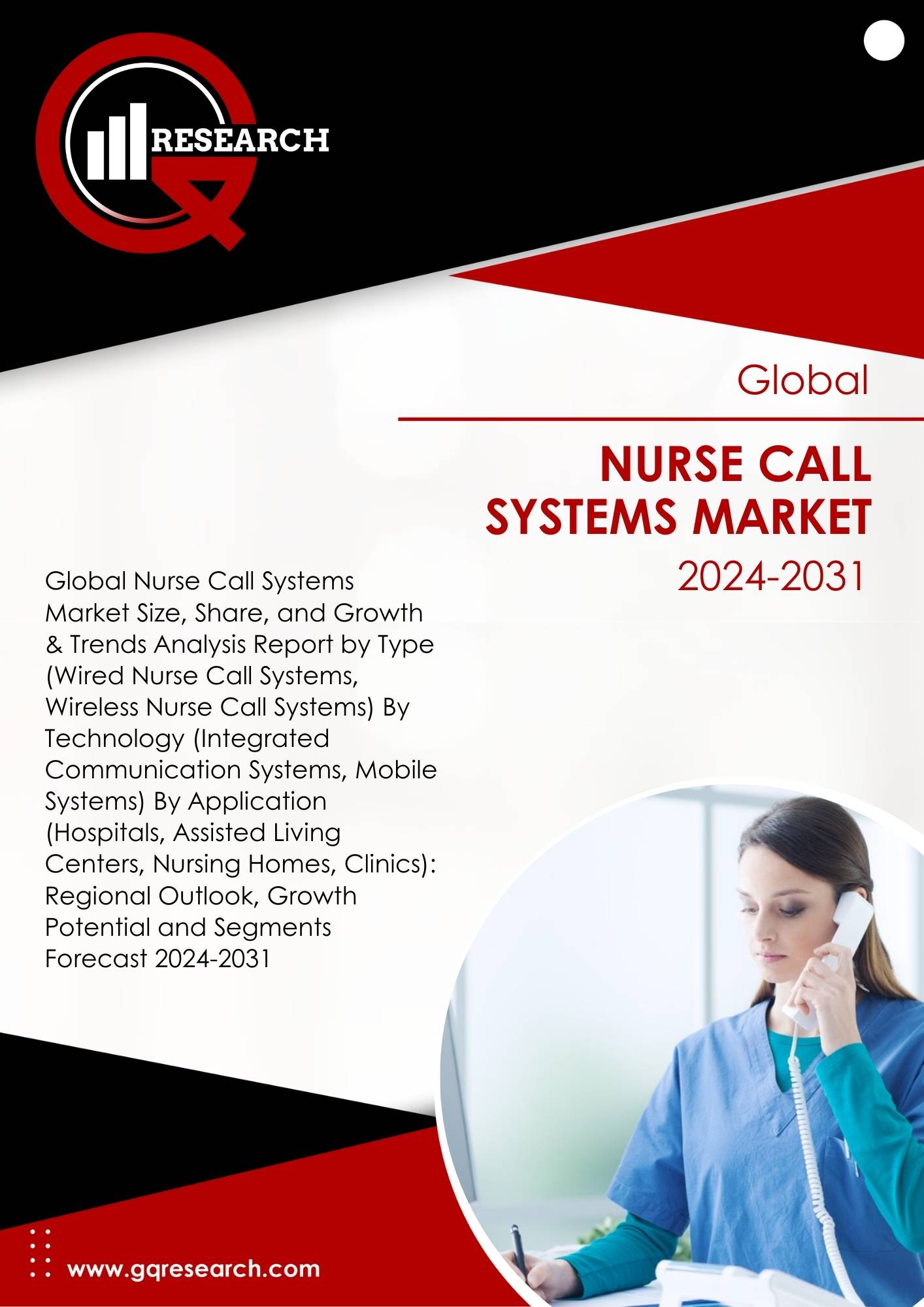 Nurse Call Systems Market Size, Share, Growth and Forecast to 2031 | GQ Research